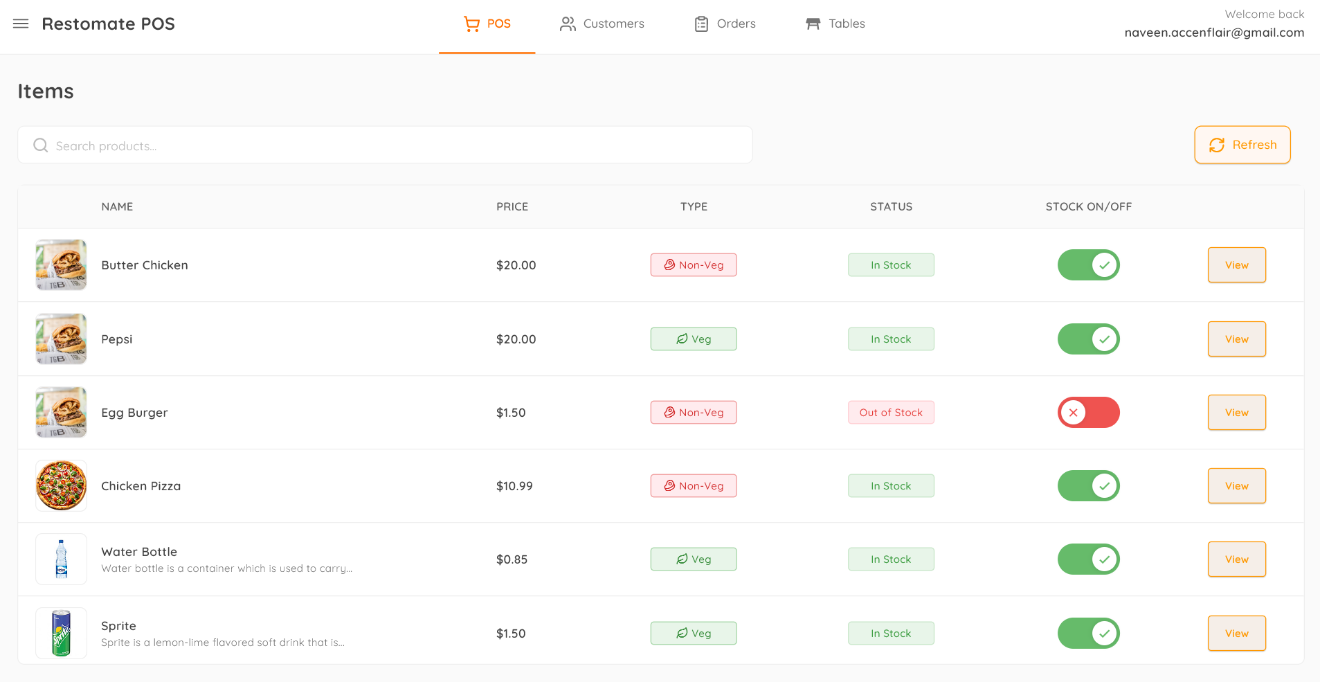 Inventory Tracking Dashboard