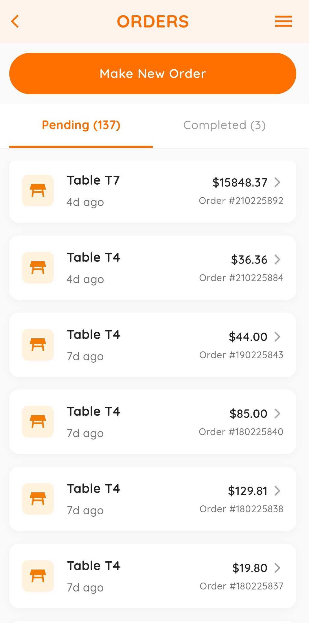 Mobile Order Management